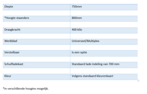 standaard werkbank specs